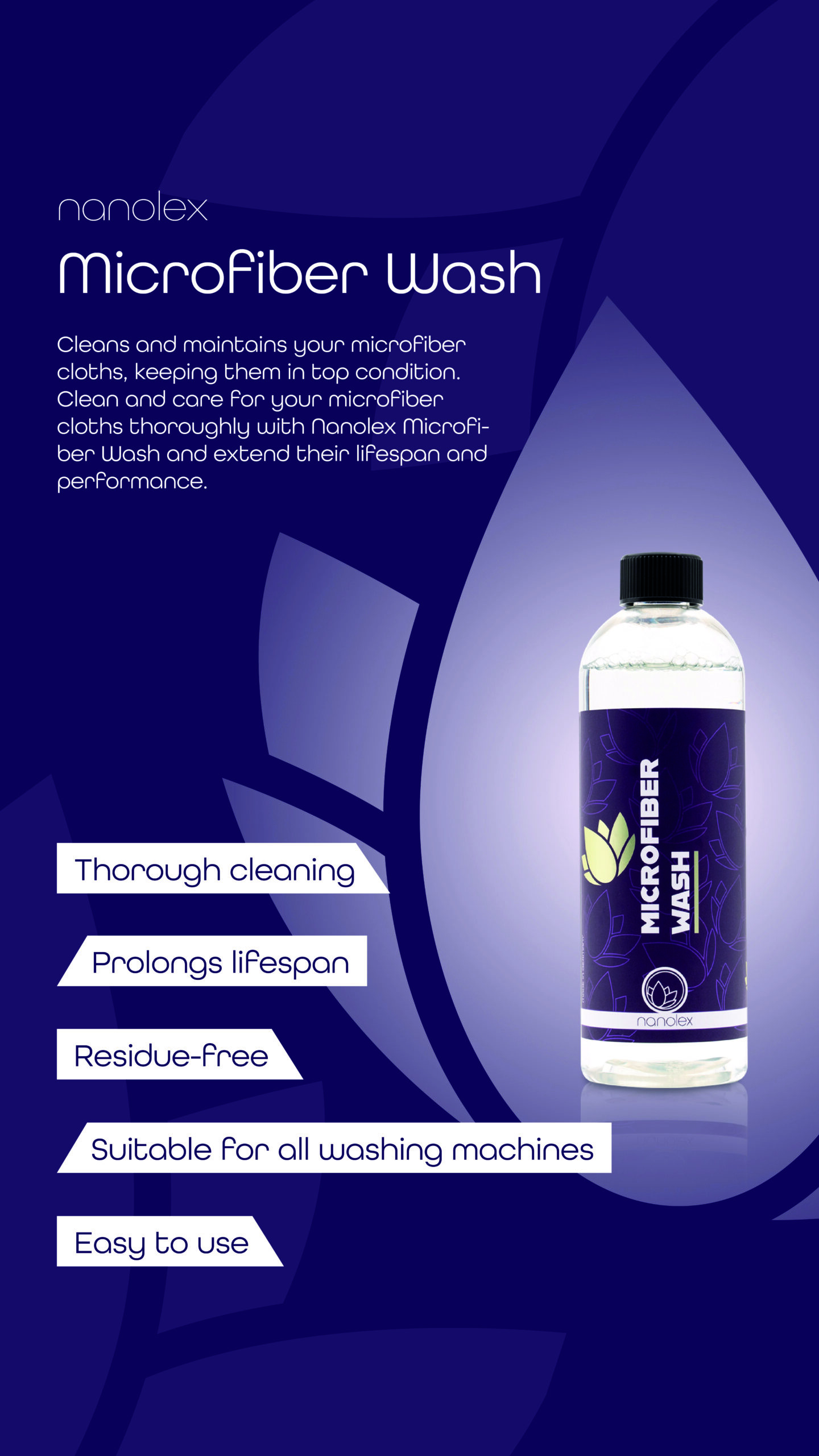 Nanolex Storys Highlight Microfiber Wash